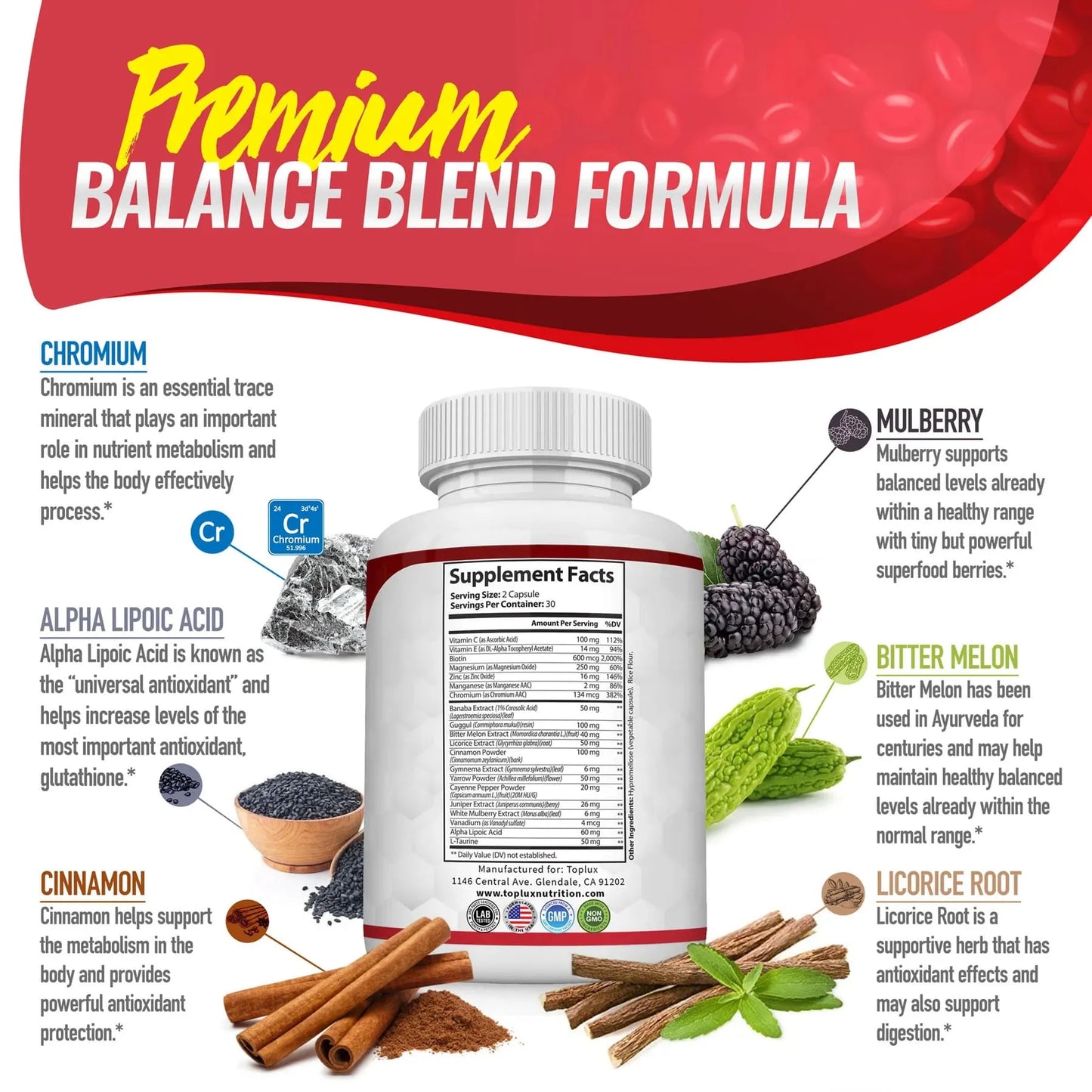 Blood Sugar Complex 20 Vitamins & Minerals