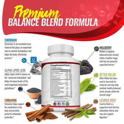 Blood Sugar Complex 20 Vitamins & Minerals