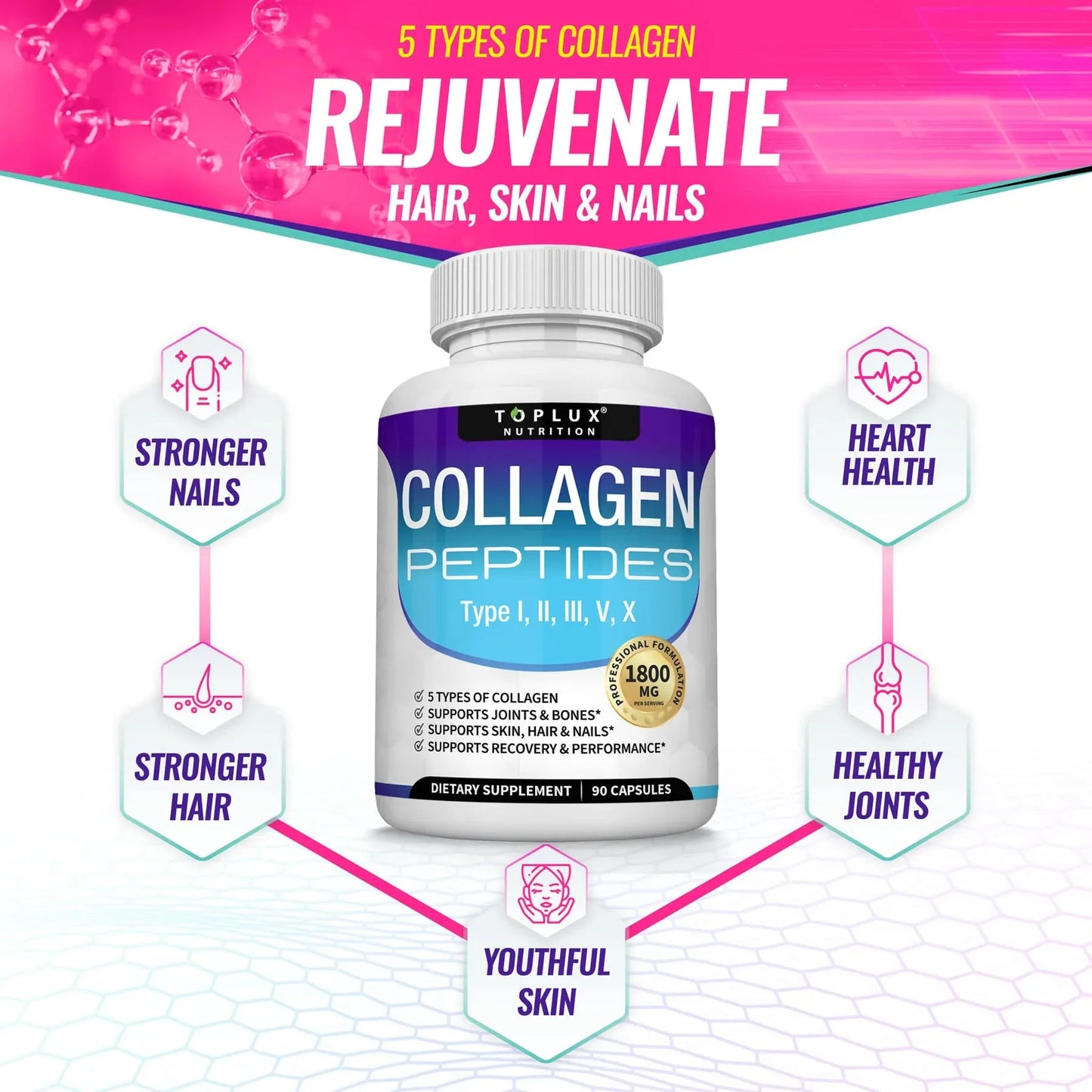Collagen Peptides 5 Types Complex 1800mg - Supplement for Health Beauty Fitness